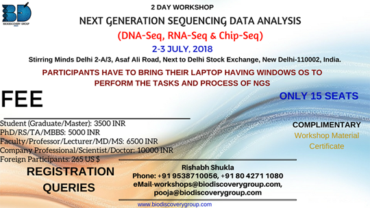 New Delhi 2 Day Workshop In Next Generation Sequencing
