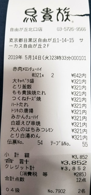 鳥貴族 自由が丘北口店 2019/5/14 飲食のレシート