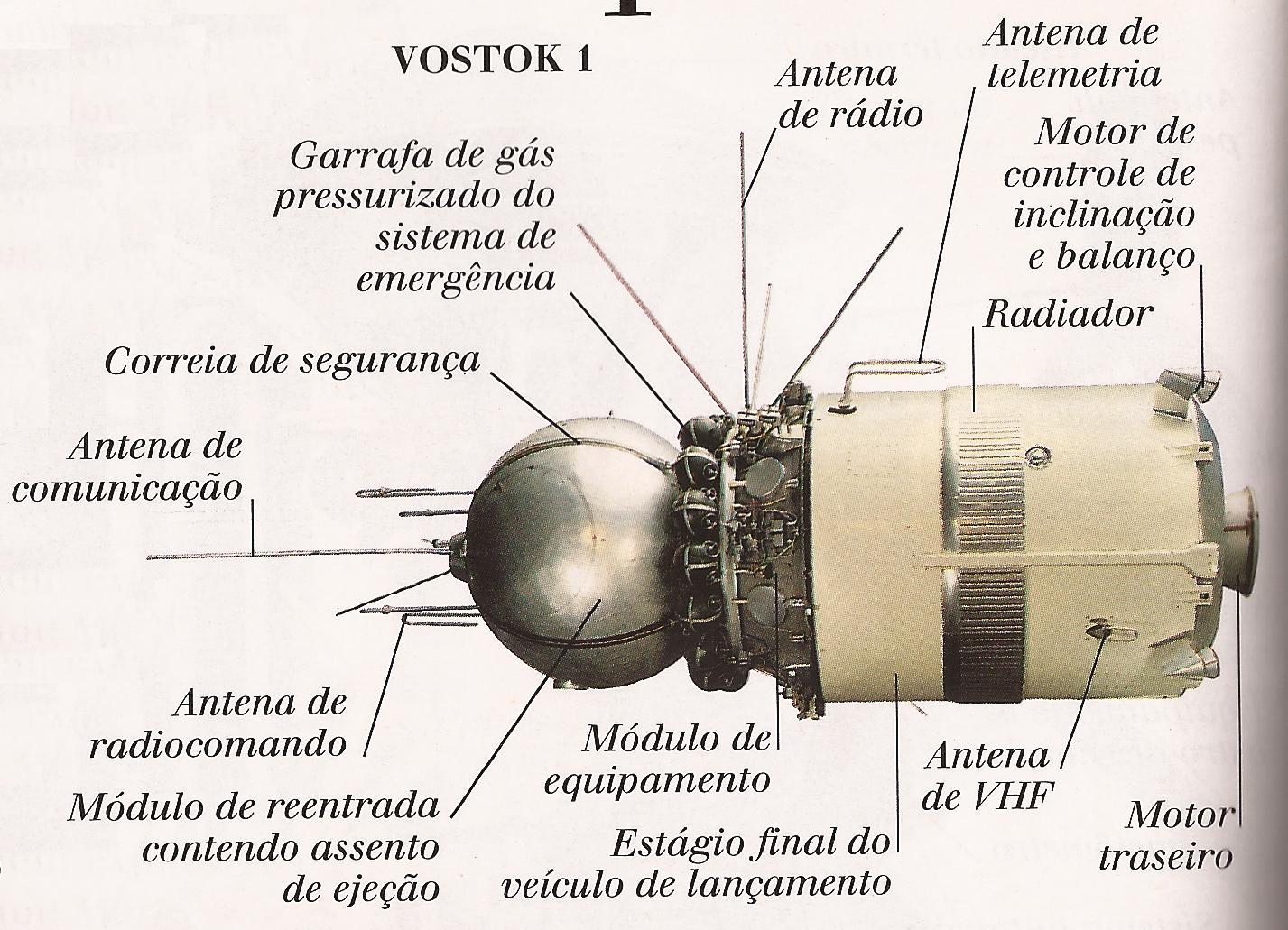 Восток схема
