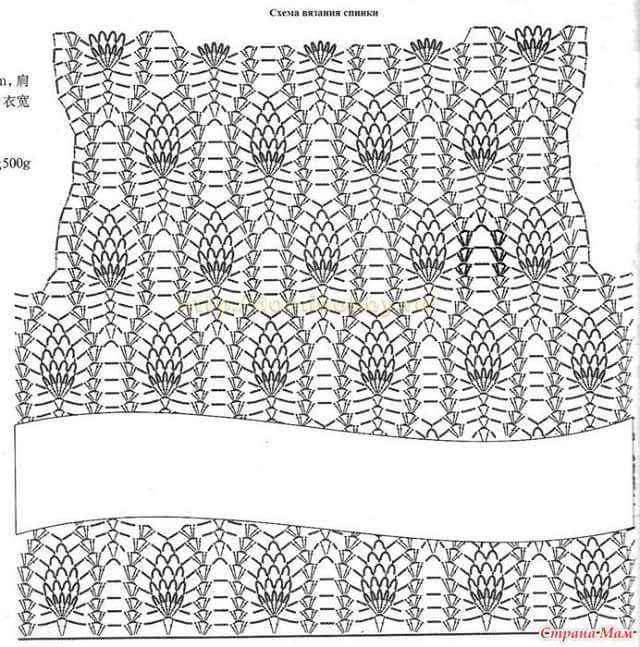 Life's Journey Some Crochet with Graphic Patterns
