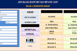 Unduh Aplikasi Raport K13 SD Revisi 2017 Kelas 1 Semester 2