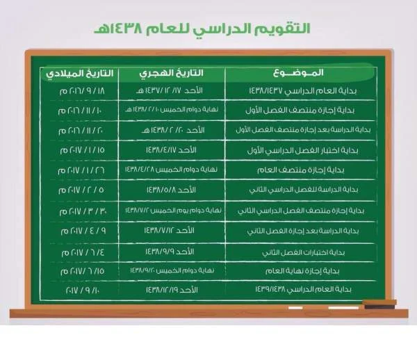 السعودية:التقويم الدراسي لعام 1438هـ و لائحة العطل 2016-2017