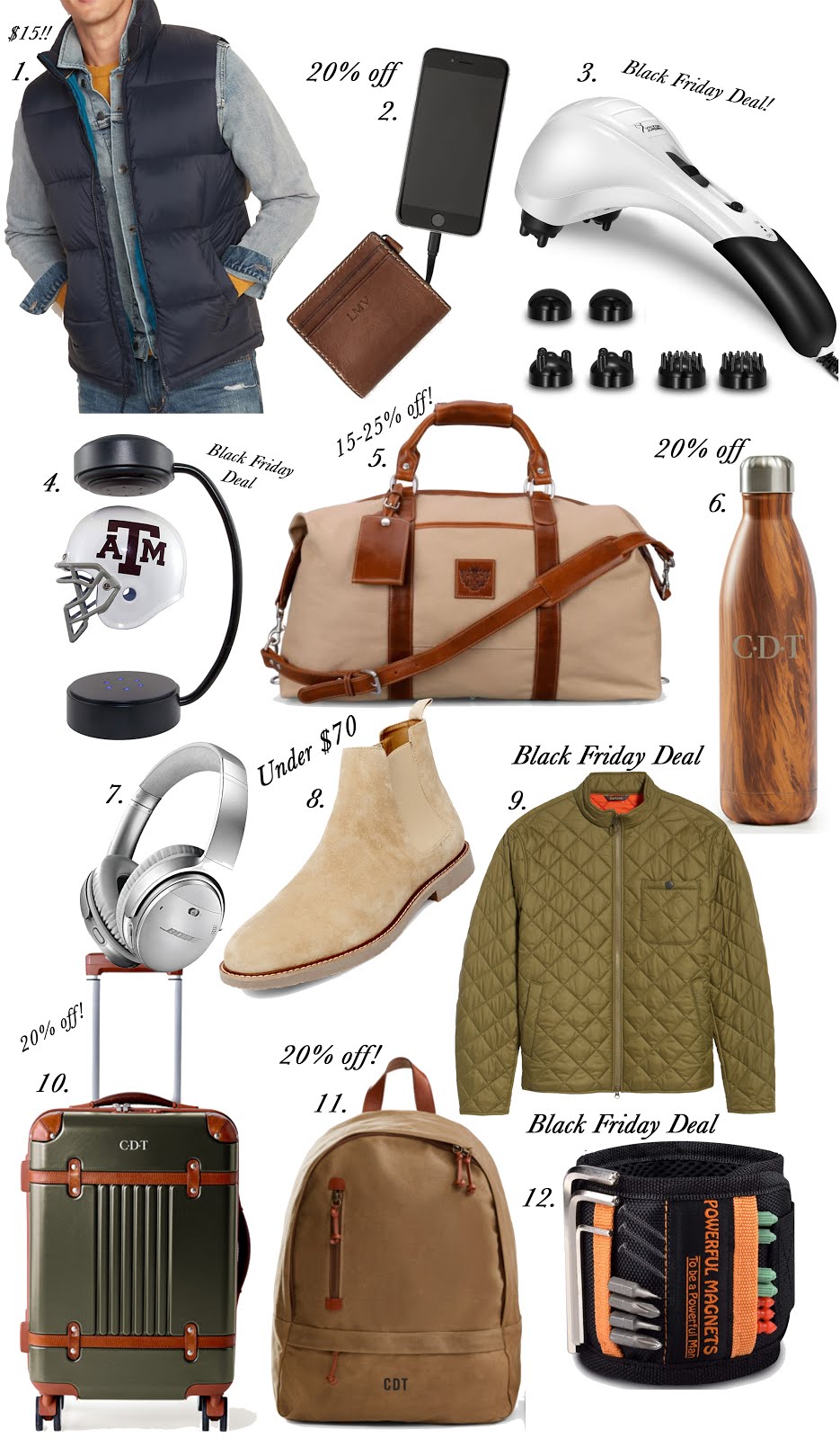 Black Friday/Cyber Monday 2019 - Favorite Finds & Sales to Note - Something Delightful Blog