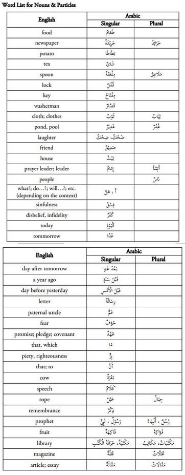 kosakata kata benda dalam bahasa arab