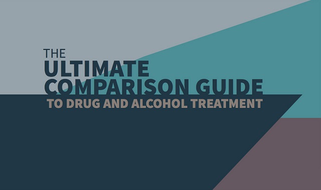 Image: The Ultimate Comparison Guide to Drugs and Alcohol Treatment #infographic