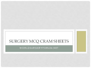 Liver and Biliary System MCQs