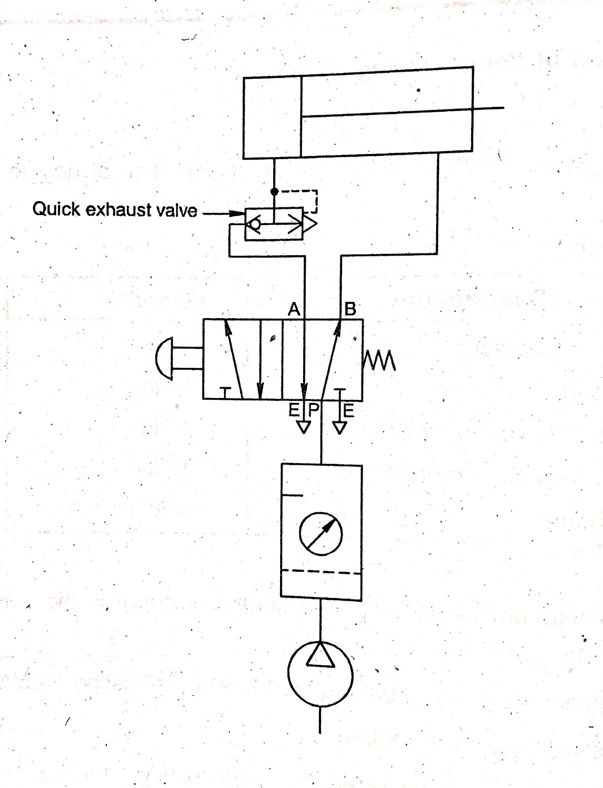 Machine Drawing: Double acting cylinder Pneumatic Circuit