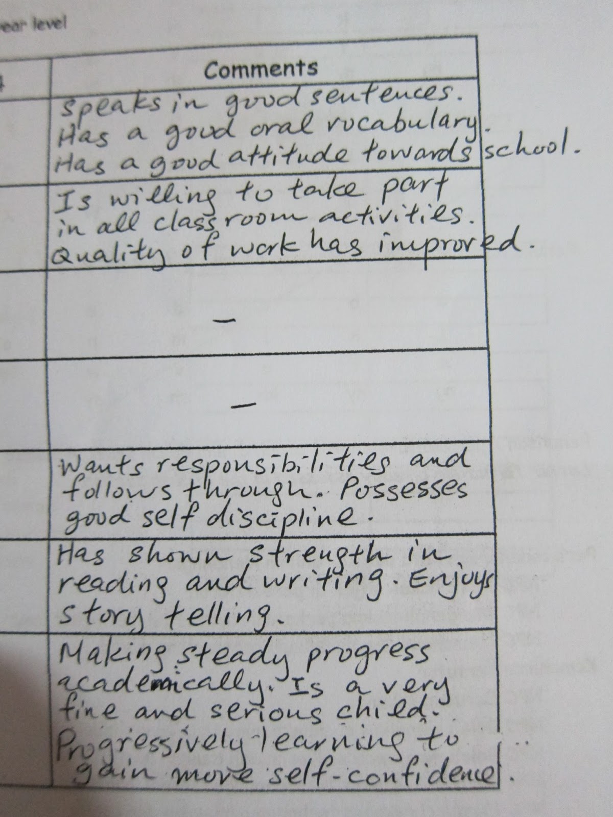 Shaun Shaun's Blog Progress Report for Mid Term 2013