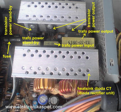 power-supply pc inside