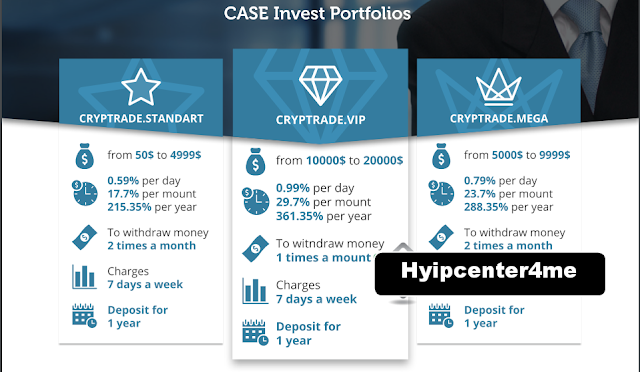 cry3 - [SCAM] Cryp Trade Capital dự án đầu tư lâu dài lợi nhuận lên đến 0.99%/ngày . Thanh toán Manual