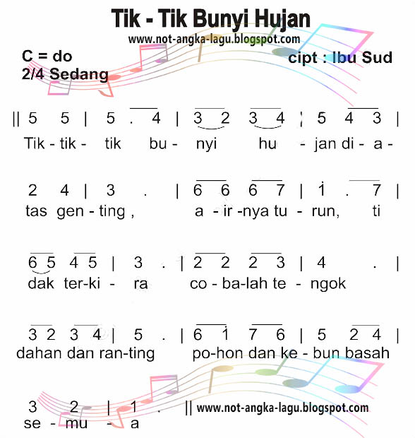 Not Angka Lagu Tik Tik Bunyi Hujan Chord Lagu Indonesia