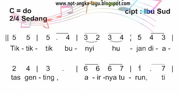 Not Angka Lagu Tik Tik Bunyi Hujan Chord Lagu Indonesia
