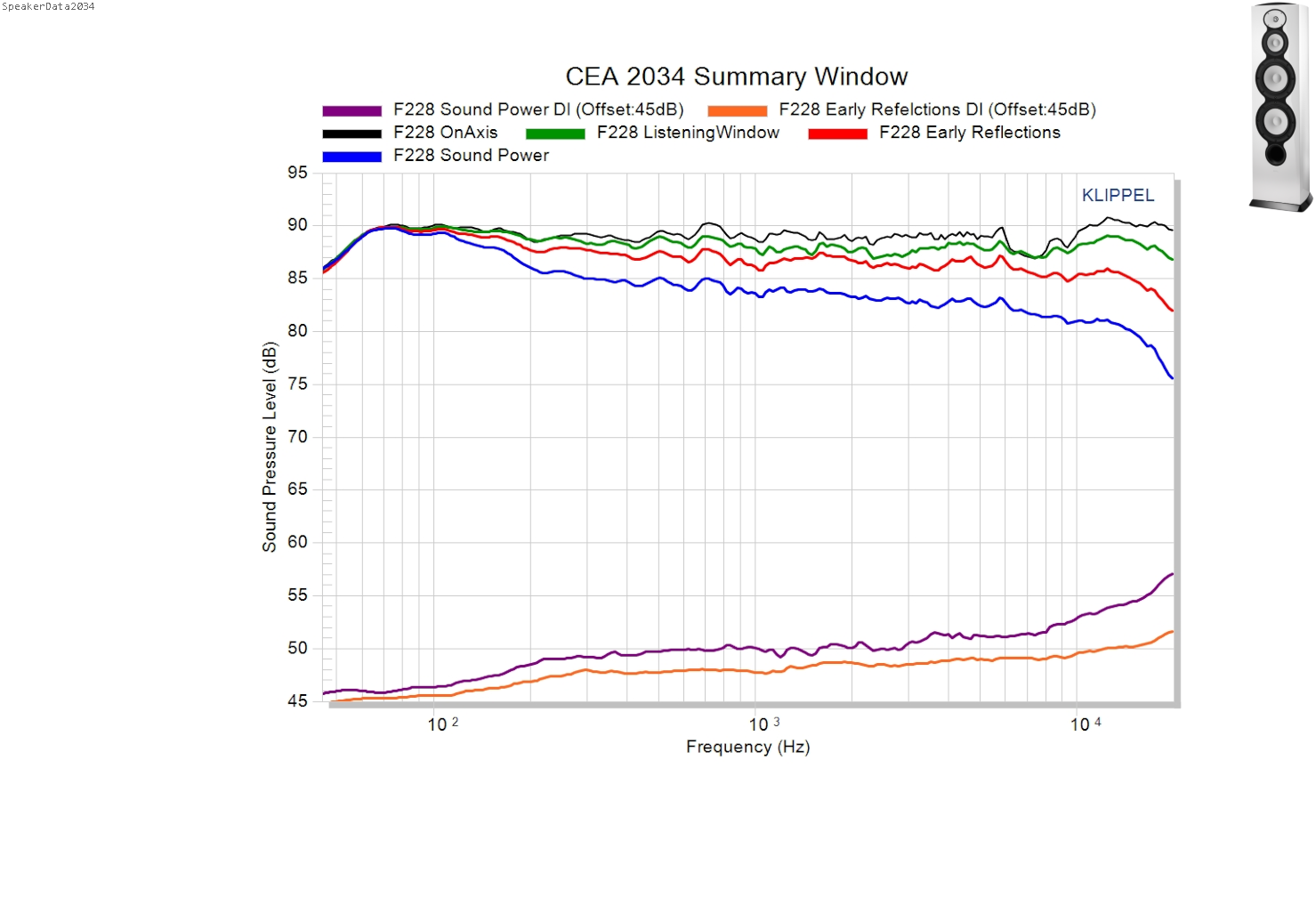 Spin%2B-%2BRevel%2BPerforma3Be%2BF228Be.png