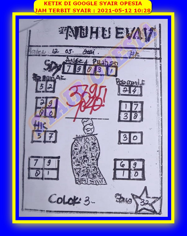 PREDIKSI SYDNEY COJEEL