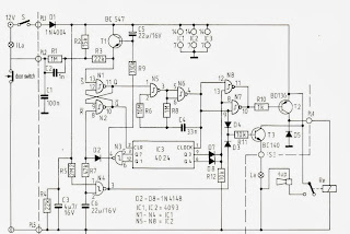 Wiring Circuit: October 2014