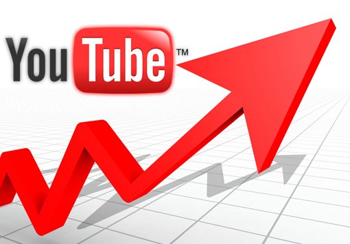 购买Youtube Views游览量