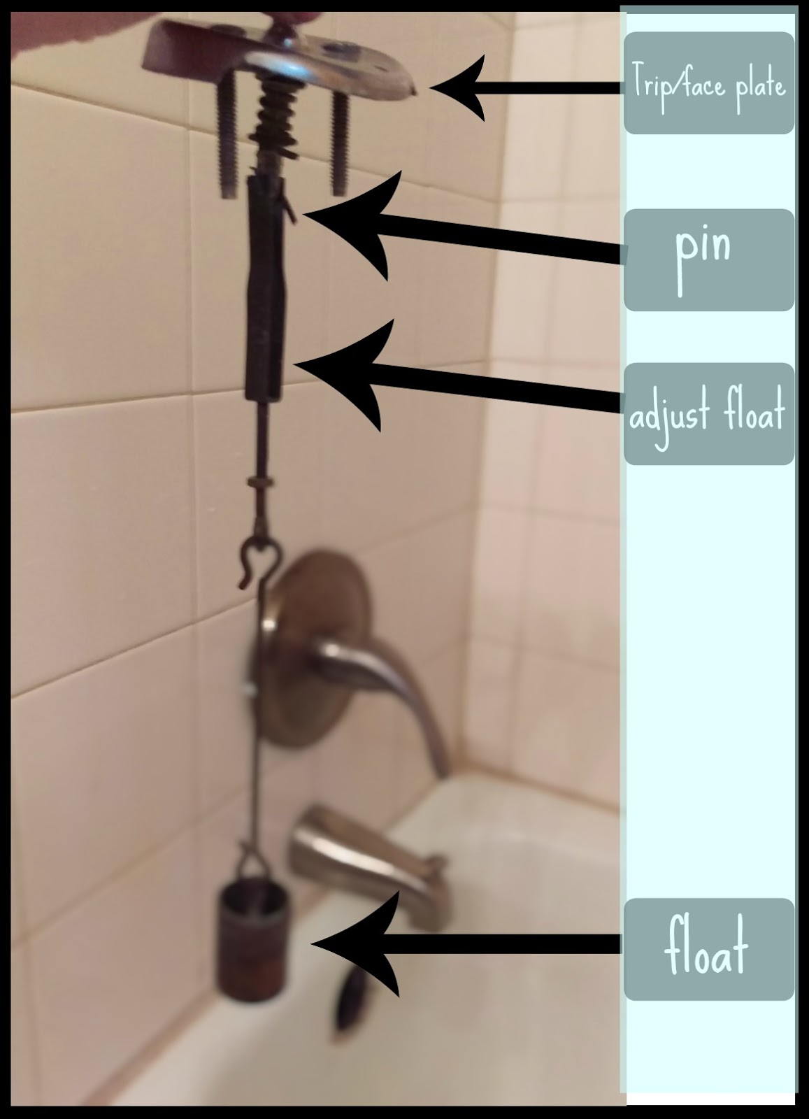 How To Fix Your Trip Lever Tub Drain In, Bathtub Trip Lever Stop Linkage Broken