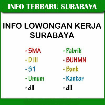Lowongan Karyawati Jaga Toko Mainan Shop Play Loker Surabaya Loker Surabaya Lowongan Kerja Surabaya