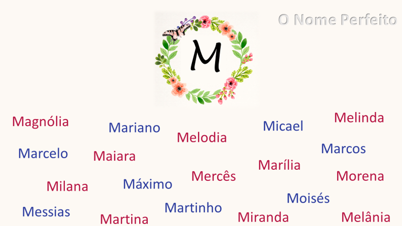 38 nomes com M mais lindos para bebês (femininos e masculinos) - Dicionário  de Nomes Próprios