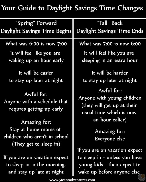Your Guide to Daylight Savings Time Changes 51 Cent Adventures