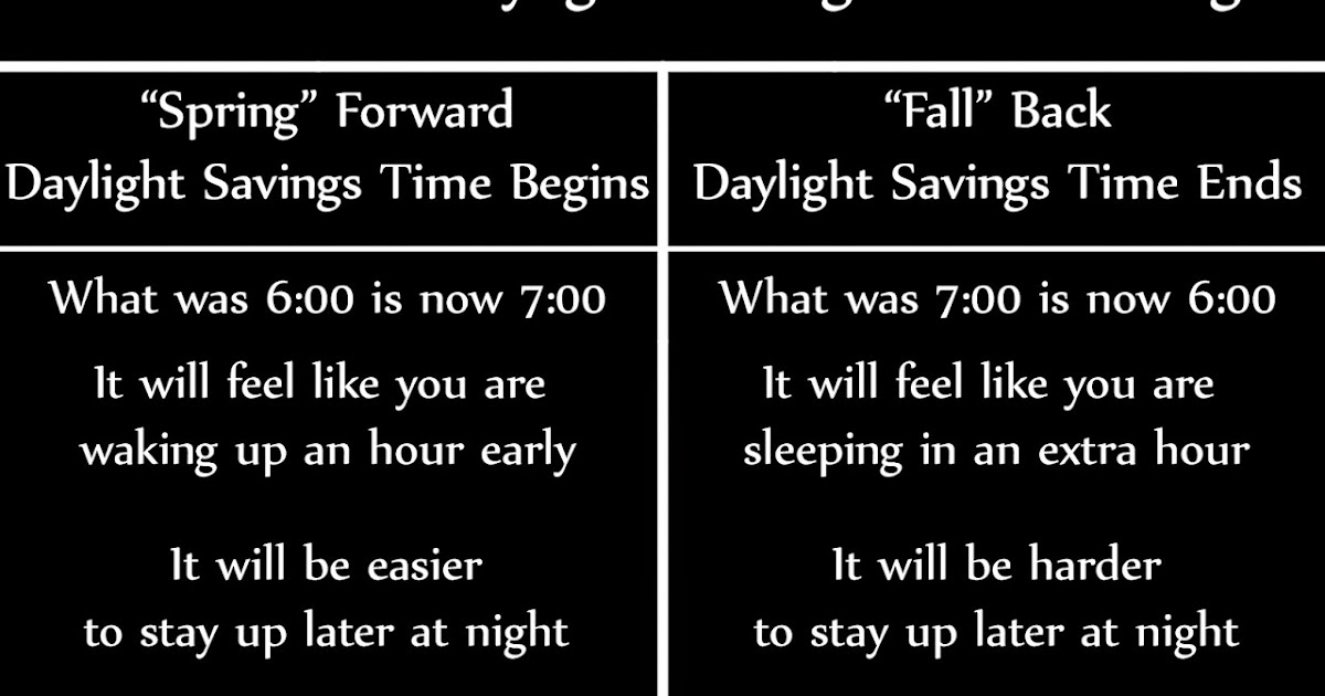 51 Cent Adventures Your Guide to Daylight Savings Time Changes
