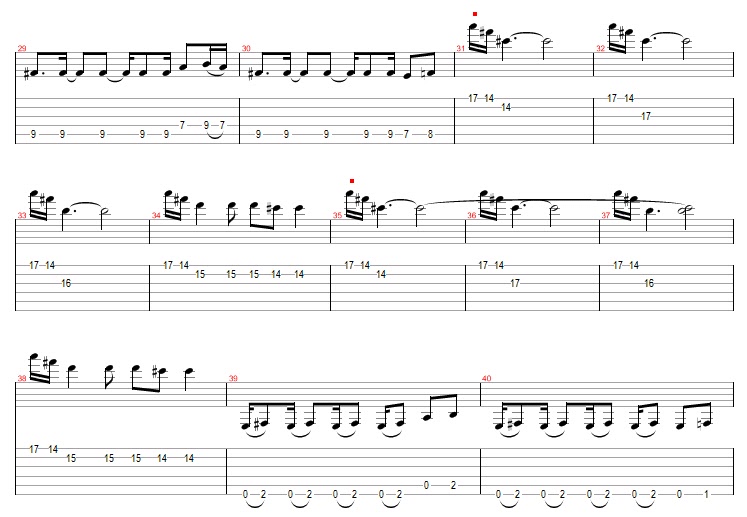 DHIEZ 4 UNDEAD Tab Take A Look Around Limp Bizkit