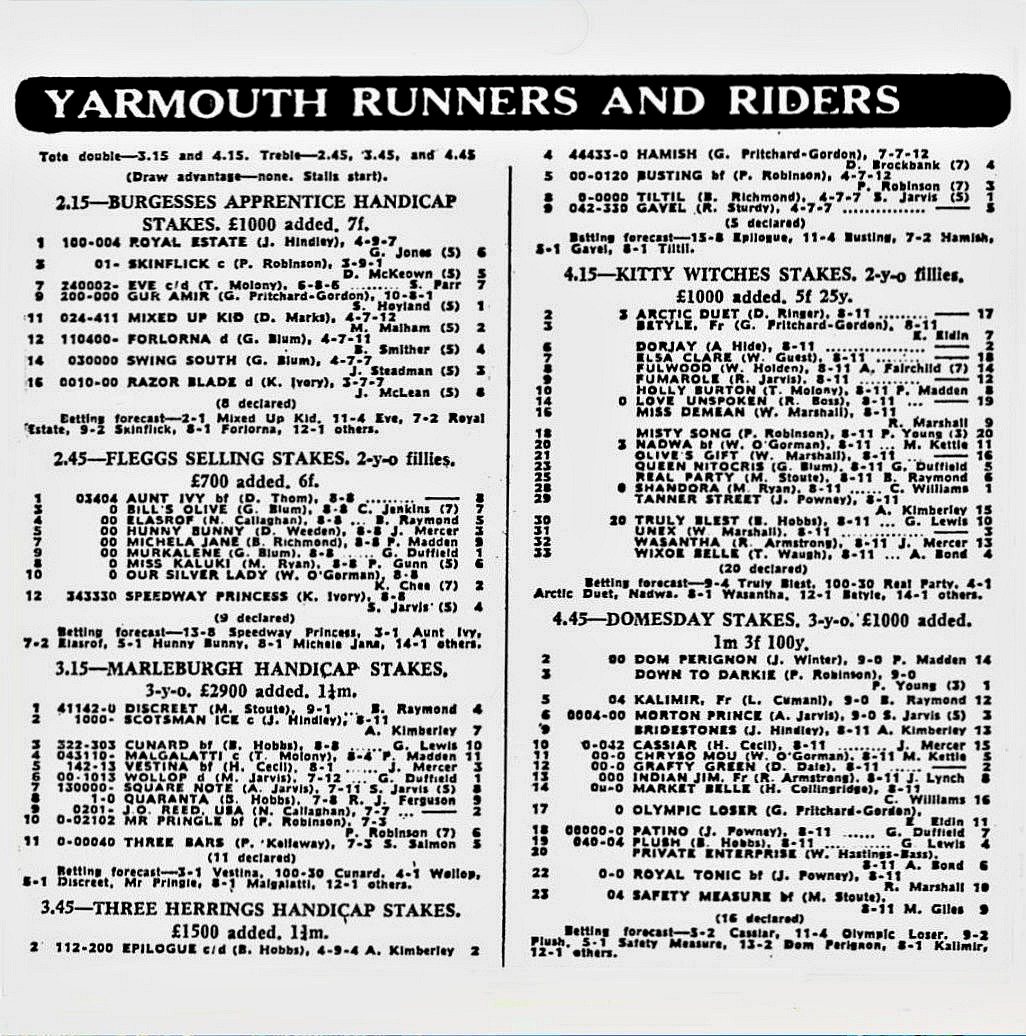 The Apprentice Jockey Yarmouth runners and riders 14th June 1978