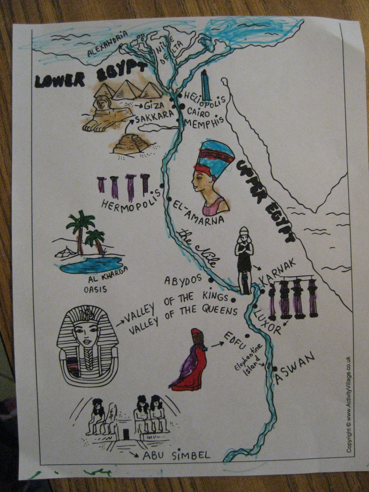 Pen. Paper. Plate. Art, crafts & history