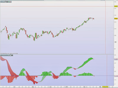 analisis forex paling akurat)