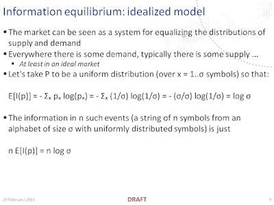 Information Transfer Economics: February 2016