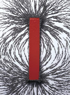 Kutub Magnet