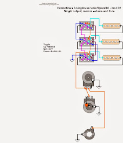 Hermetico Guitar: Wiring DIY: 3 single coils in series/parallel in any