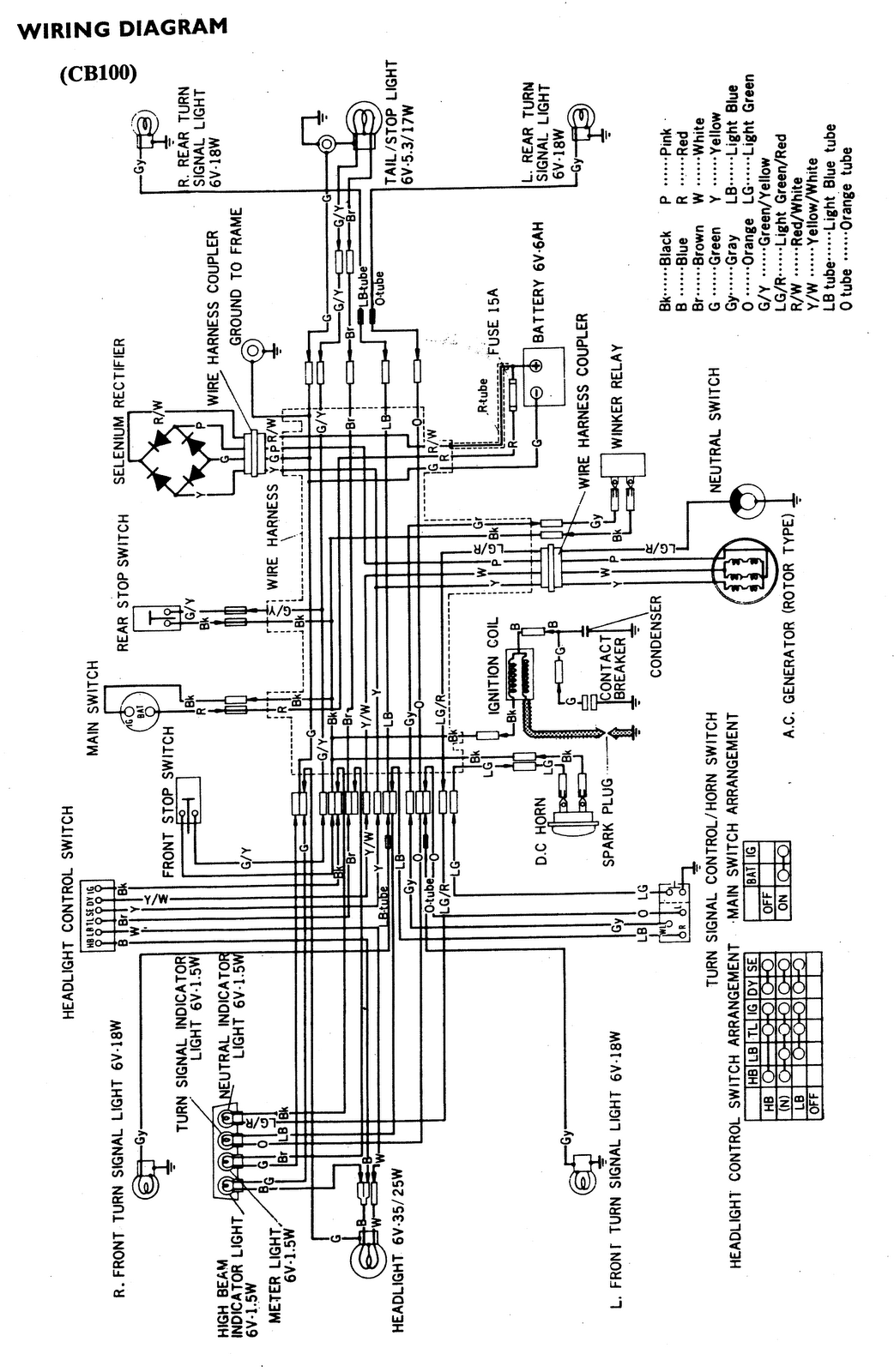 Skema kelistrikan honda grand wiring diagram #4