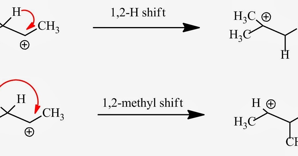 Carbocation Rearrangements Chemistry Net