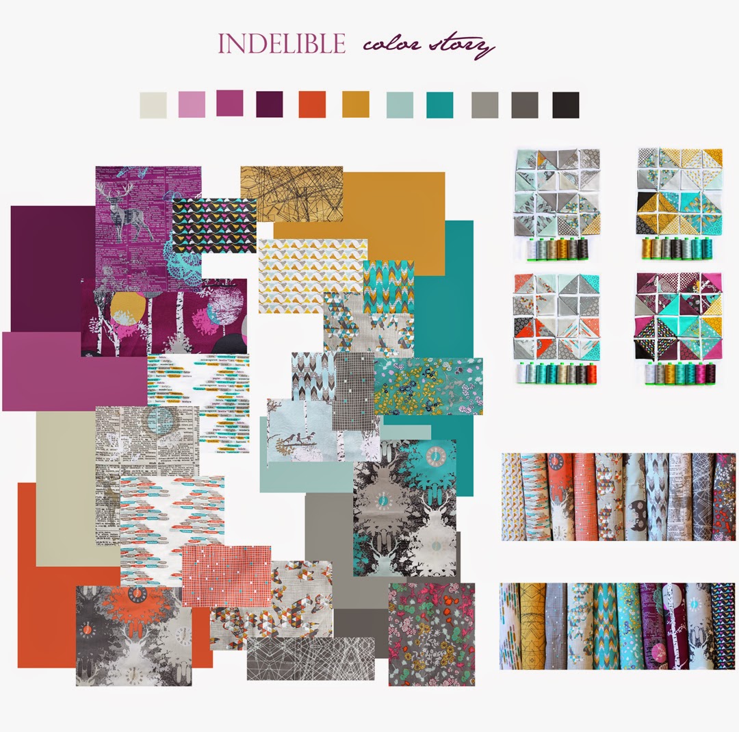 Likeflowersandbutterflies Fabric design process