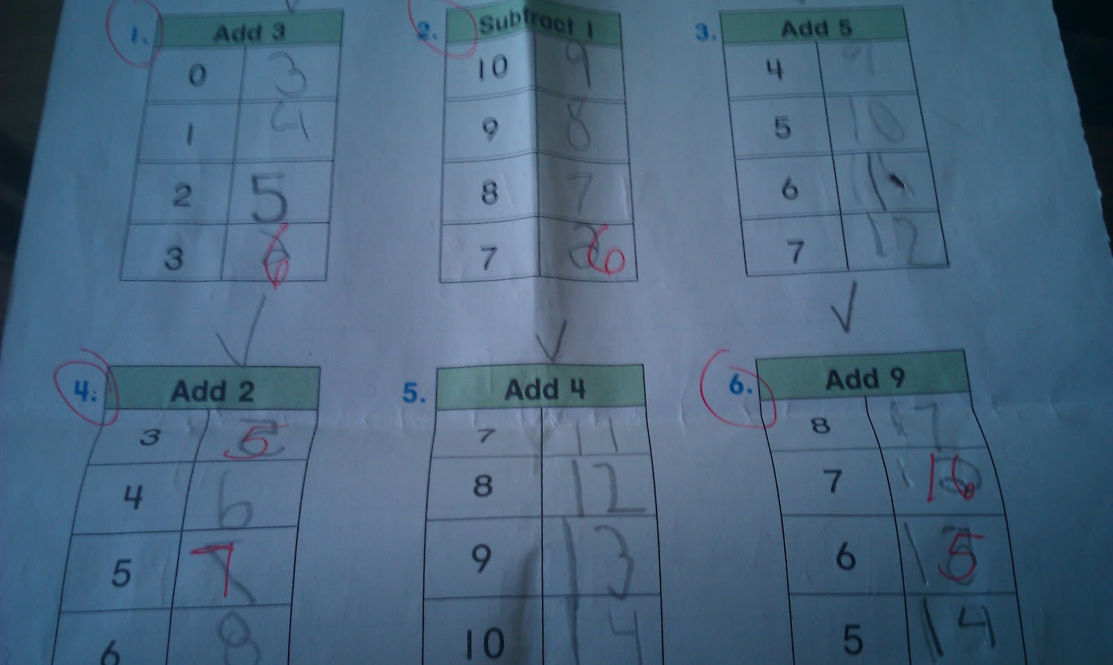 We Think Pink 365 Dyslexia or Vision Problems? Why does my daughter