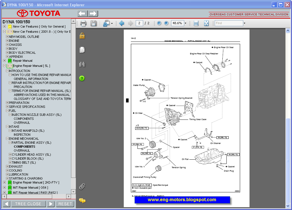 AUTOTECH4YOU Toyota Dyna 100/150 Service Manual Full (3/2007)