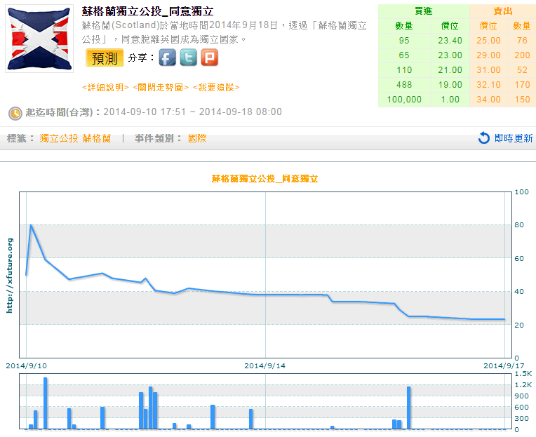 2014%25E5%25B9%25B4%25E8%2598%2587%25E6%