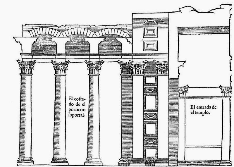 Historia Del Arte 2º Bachiller: Comentario: El Panteón de Agripa