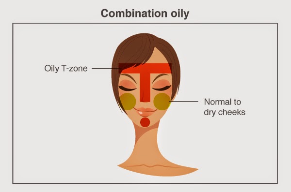 пенка для умывания лица. I'm sorry for my skin крем. What is exfoliation for your skin?. сухая кожа. Your skin my skin.