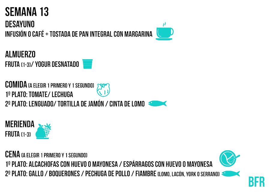 menú dieta perder peso