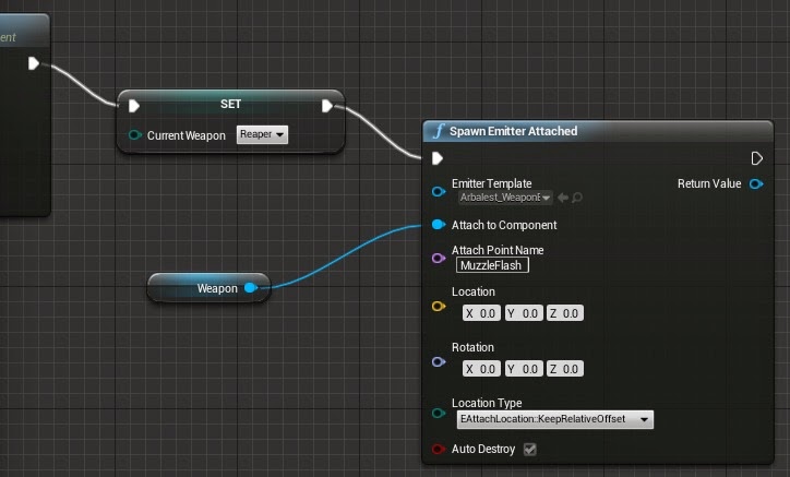 Shooter Game Tutorial: Prototype - First Weapon Polishing