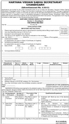 Haryana Vidhan Sabha Secretariat Recruitment Notification 2017
