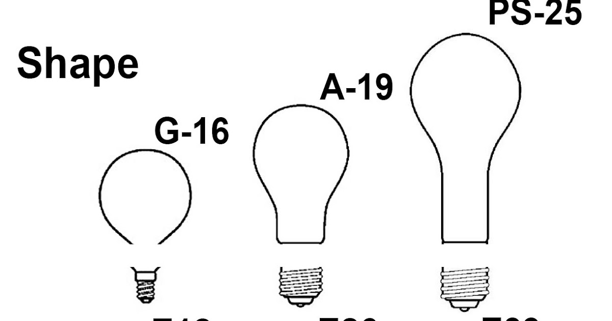 Lamp Parts and Repair | Lamp Doctor: Socket Sizes and Bulb Shapes