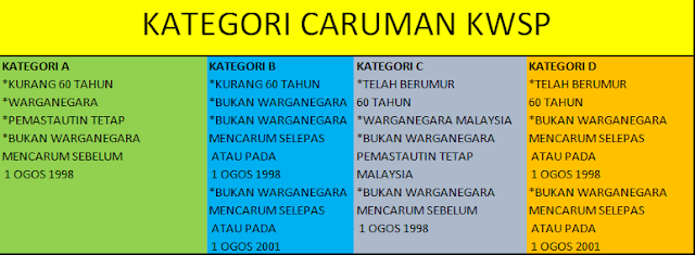 Norazizah Page 15 Chan 53628294 Rssing Com