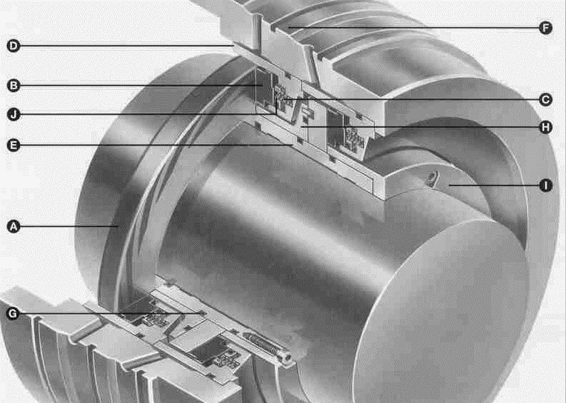 Dry Gas Seals LEKULE