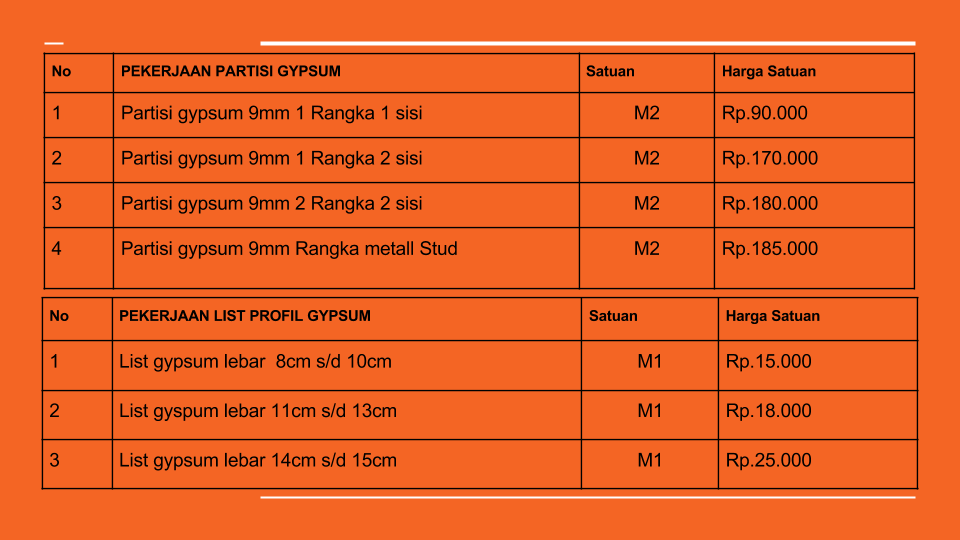 Harga Pasang Plafon Gypsum Dan Baja Ringan HP 0813 1558 Harga Pasang Plafon Gypsum Dan Baja Ringan HP 0813 1558