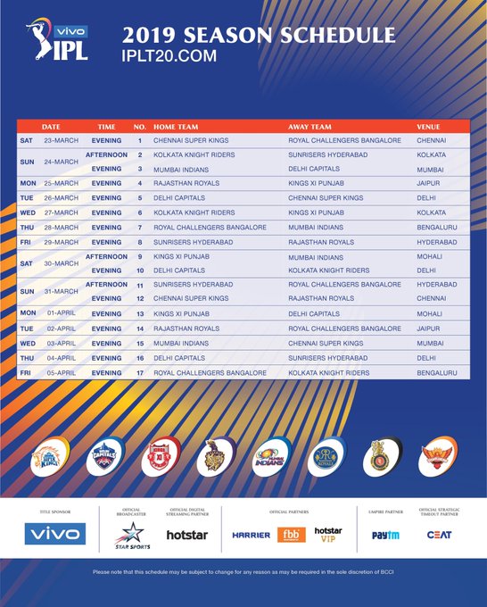 IPL 2019 Schedule - IPL 2019 Time Table PDF Free Download