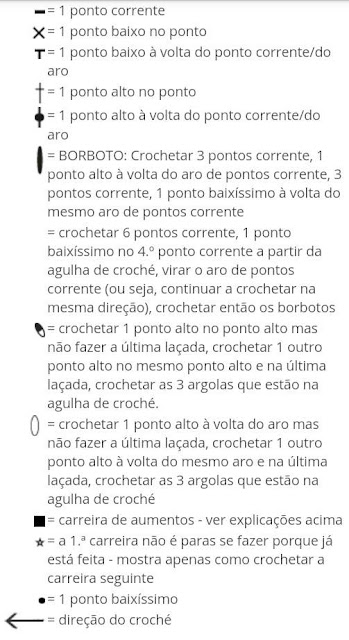 Instrucciones Instrucciones