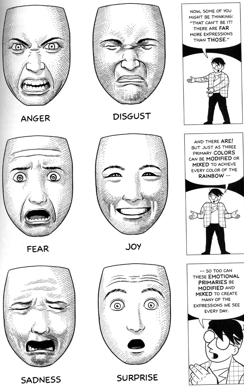 Вина чувство вины. Кто изображает чувство. Рисунки эмоций невербального общения. Эмоции картинки для детей. Эмоции средняя группа.